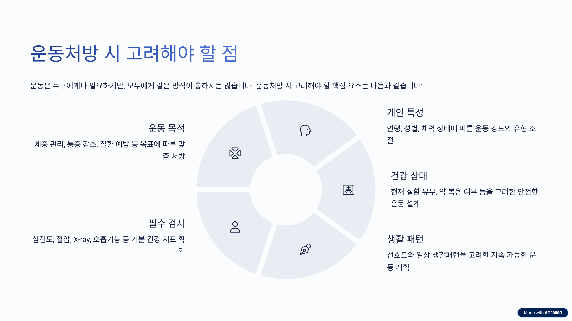 운동처방사 1급 시험 정보｜필기·실기·구술 한 번에 합격하기