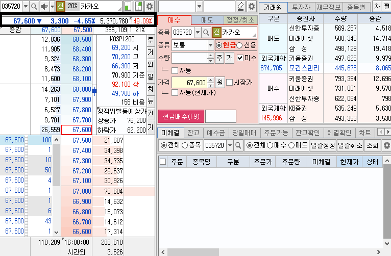 키움증권-호가창-보는-법