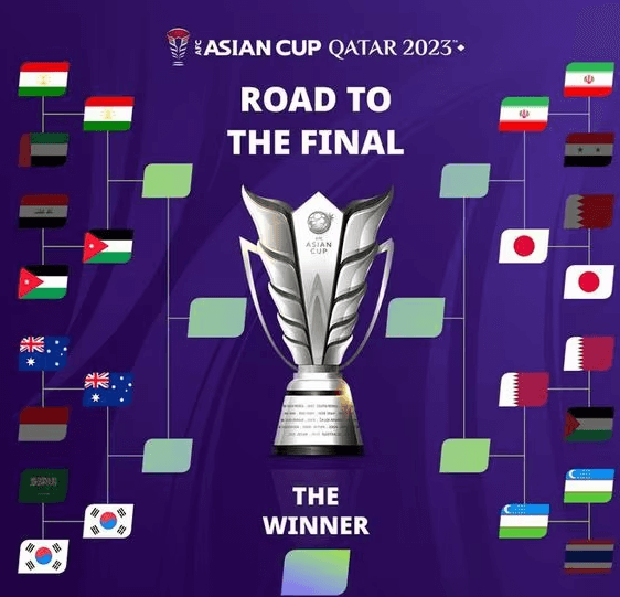 호주 축구 중계 아시안컵 쿠팡플레이 관련 사진입니다.