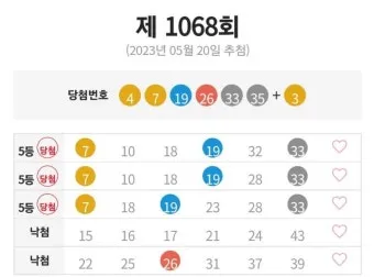 1194회차 로또 이월수 분석으로 흐름 잡는 현실 조합법에 대한 패턴분석_42