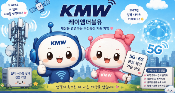 케이엠더블유