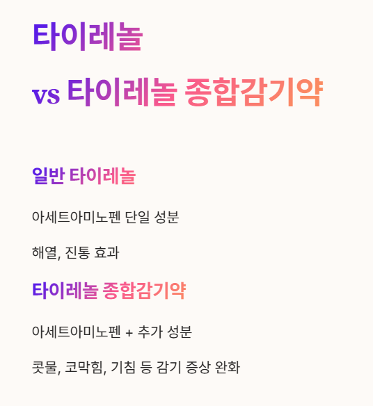 타이레놀 종합감기약?