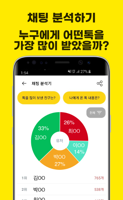 만능톡, 삭제된 메시지 보기, 메시지 몰래 보기, 단체톡 메시지 보내기