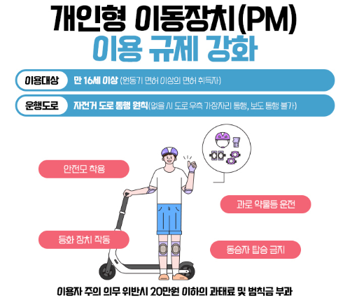 킥보드