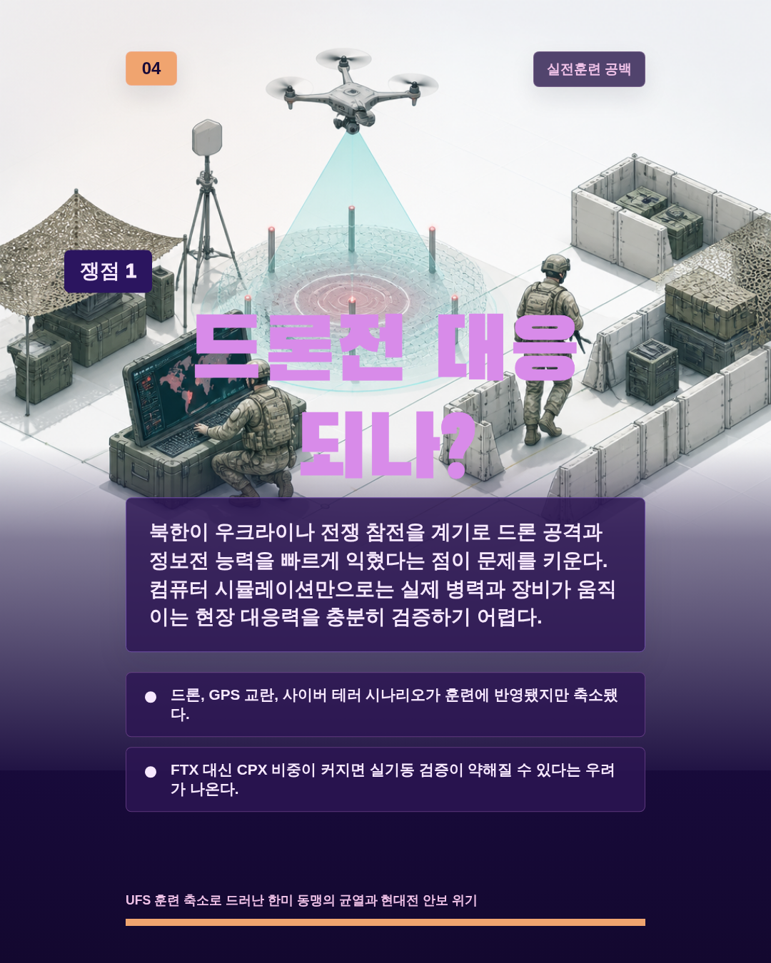 드론전 대응 되나?