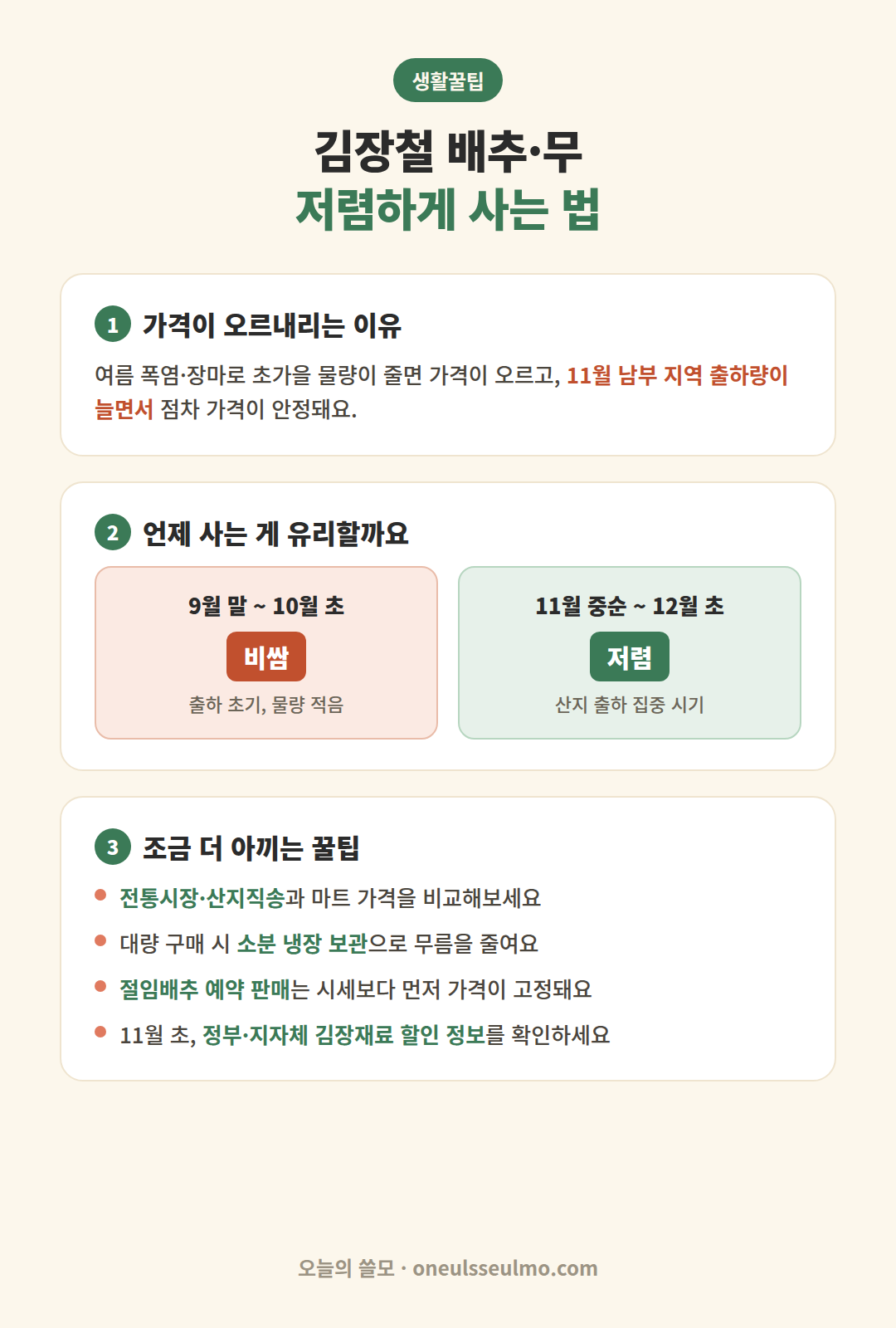 김장철 배추·무 저렴하게 사는 법
