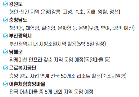 워케이션 연말여행