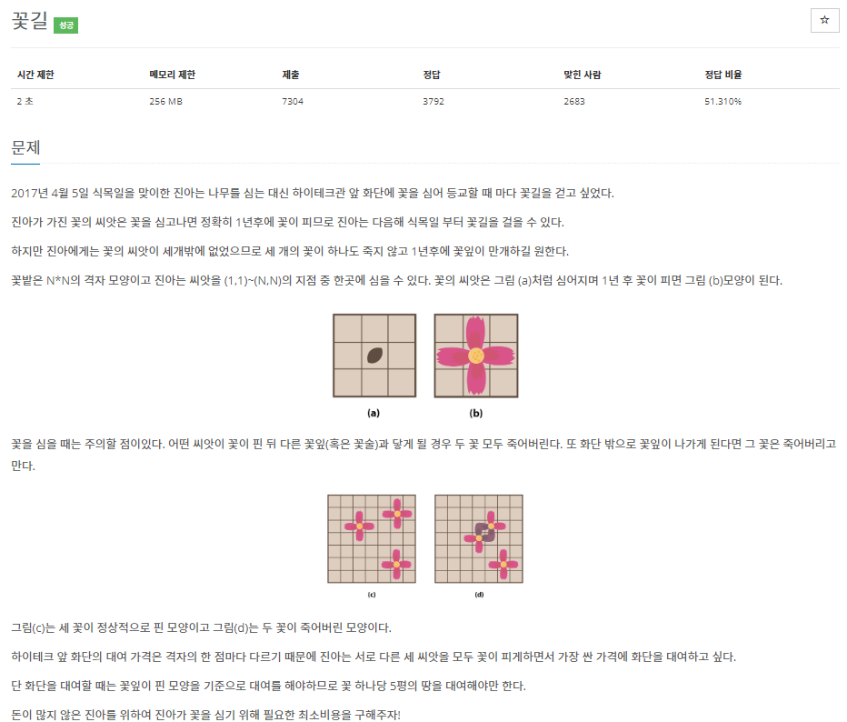 article thumbnail