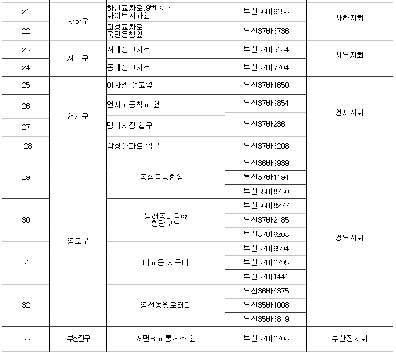 수험생 무료수송차량 2