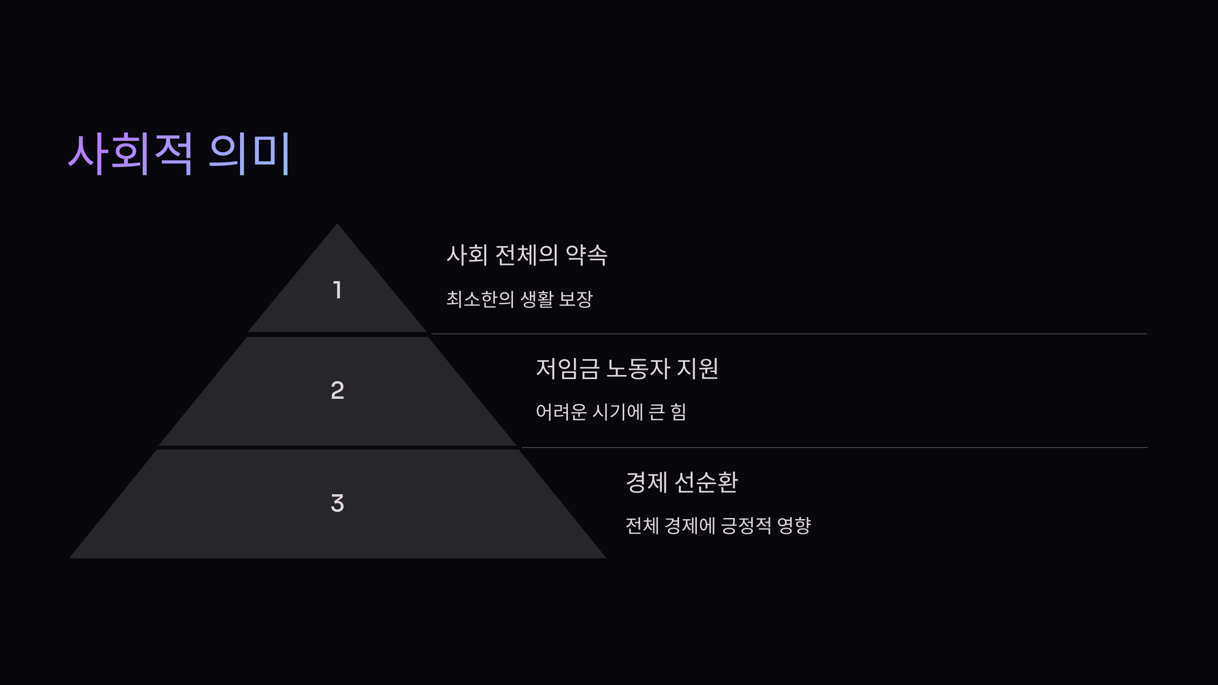 사회적-의미