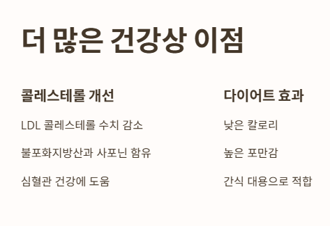 병아리콩 효능