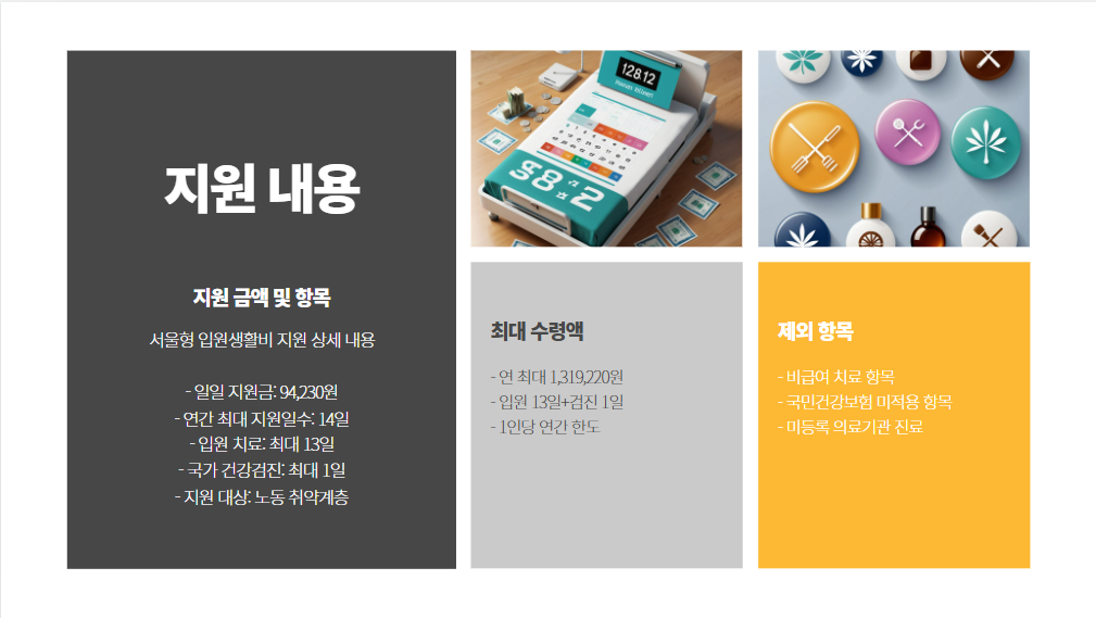 서울형 입원생활비 지원