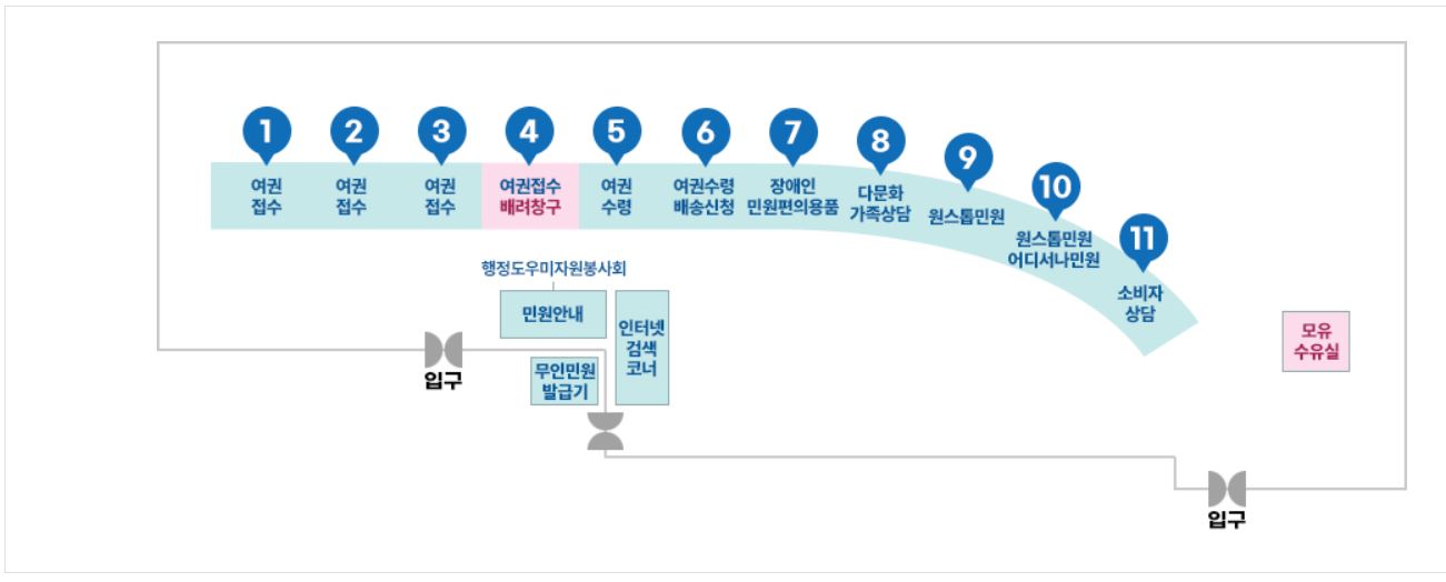 대전시청 점심시간