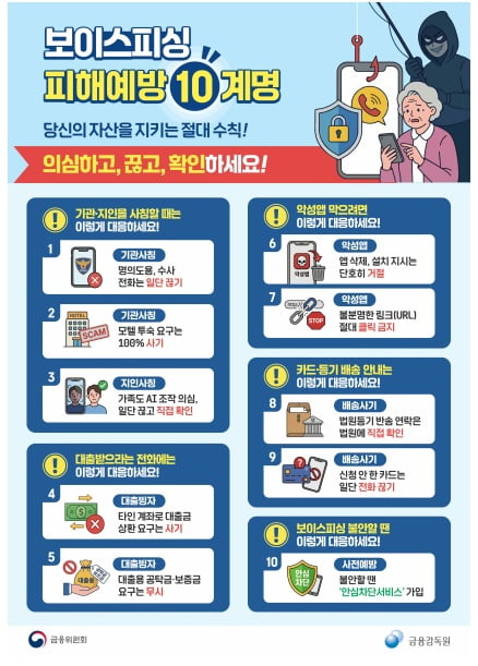 법원 등기라더니 가짜