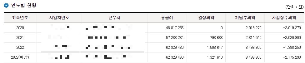 연말정산 환급금 조회