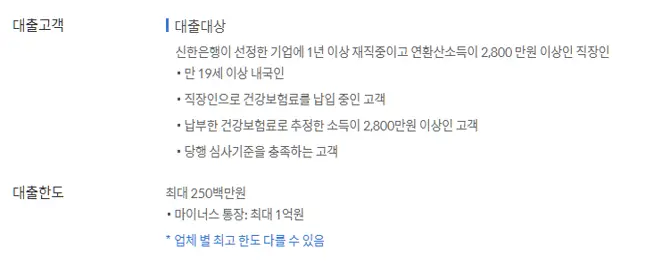 대출대상 및 한도