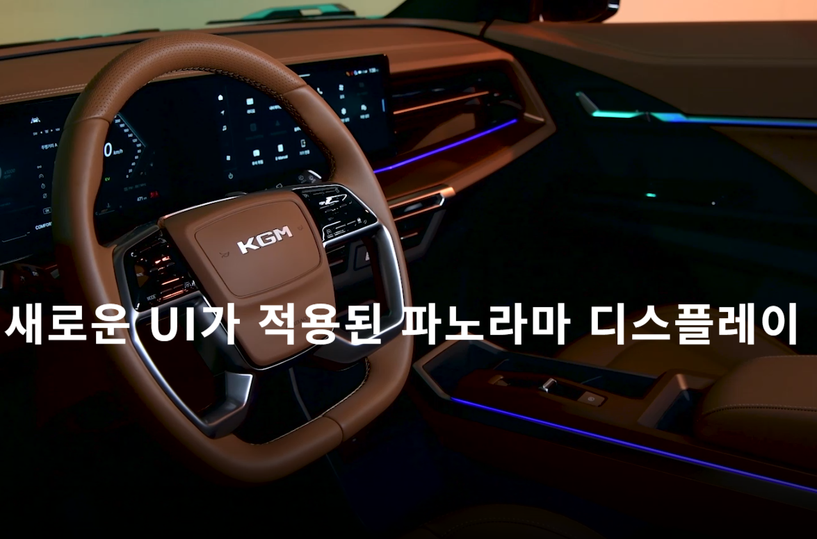 토레스-디스플레이-파노라마