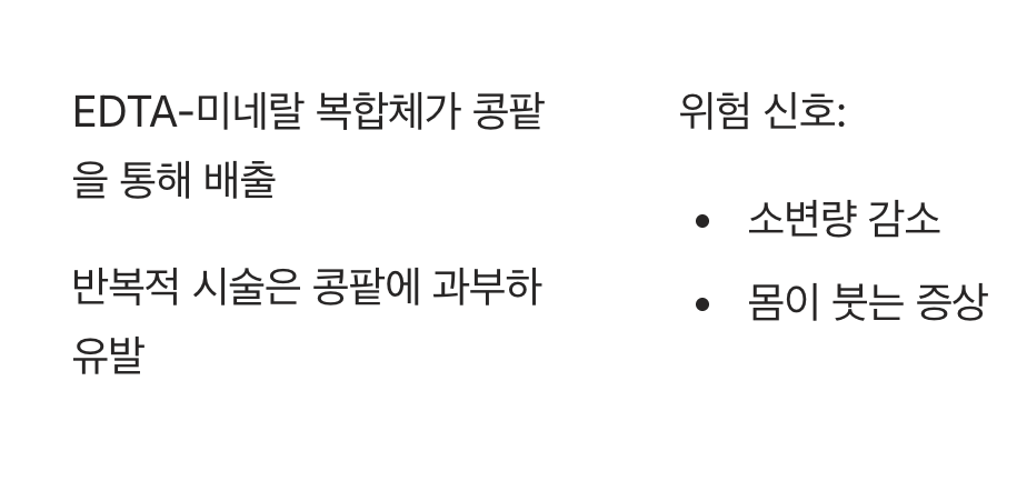 위험 신호 3: 콩팥이 보내는 구조 신호