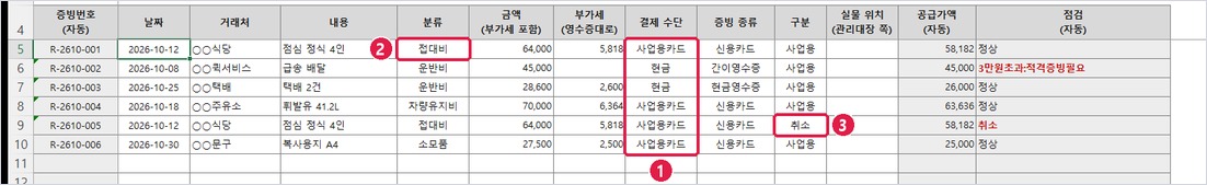 고친 뒤: 결제 수단, 식대 분류, 중복은 취소
