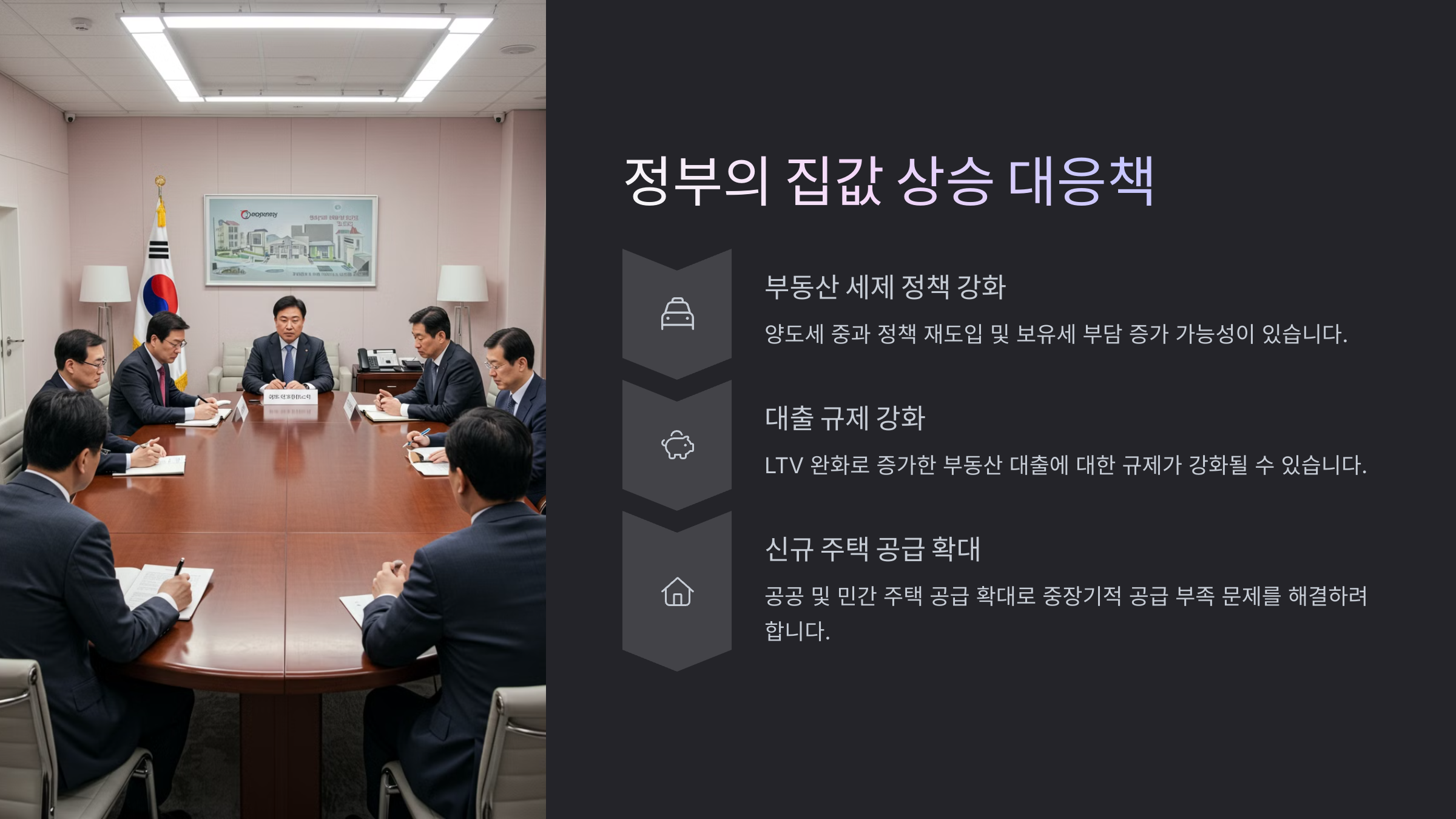 정부의 집값 상승 대응책