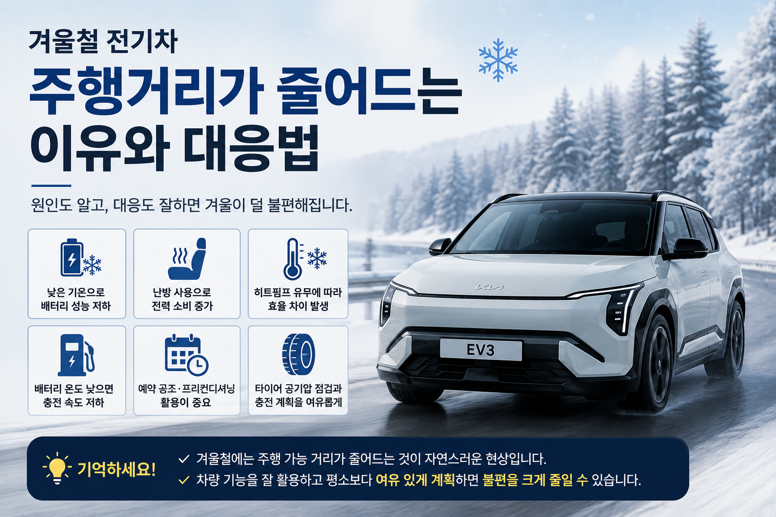 겨울철 전기차 주행거리 감소요인과 대응법