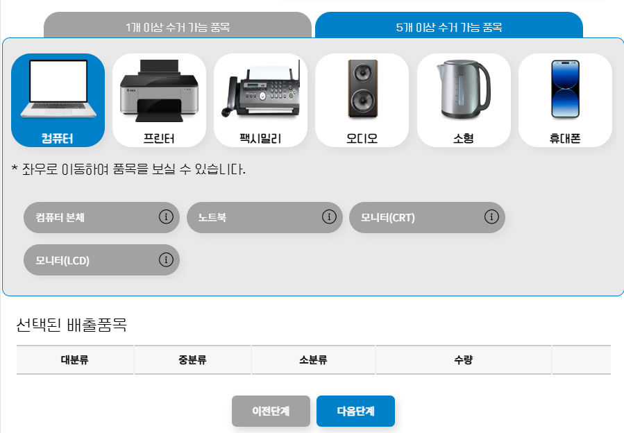 폐가전 무료수거 신청방법: 소형가전 종류