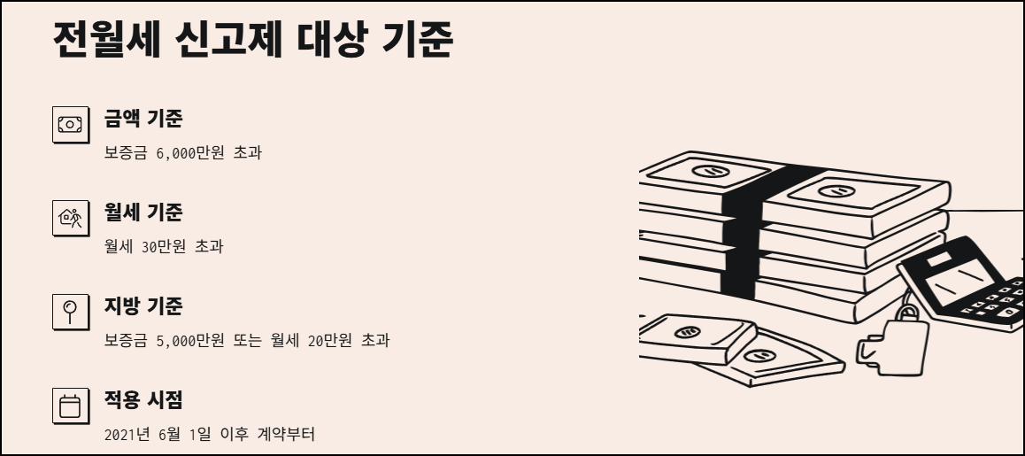 전월세 신고제 대상 기준