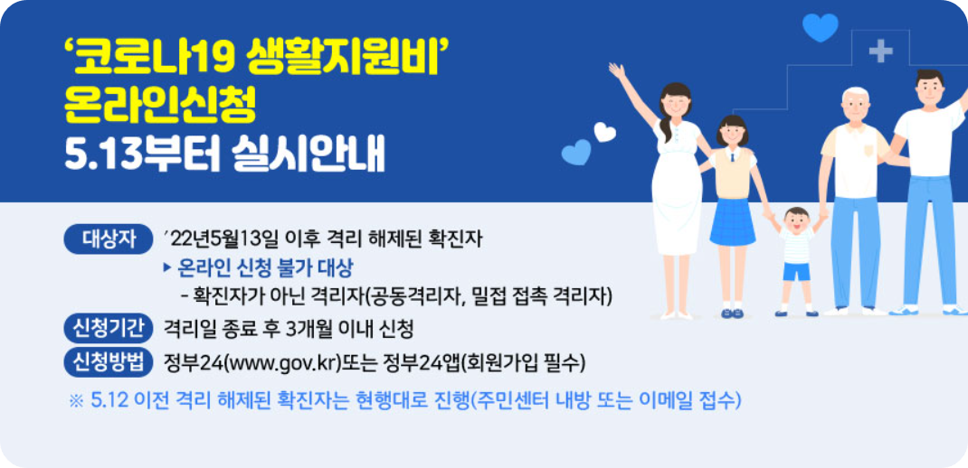 코로나 생활지원비는 5월13일부터 온라인 신청이 가능합니다.
