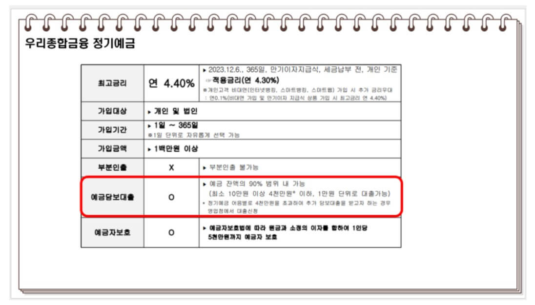 우리종합금융 정기예금