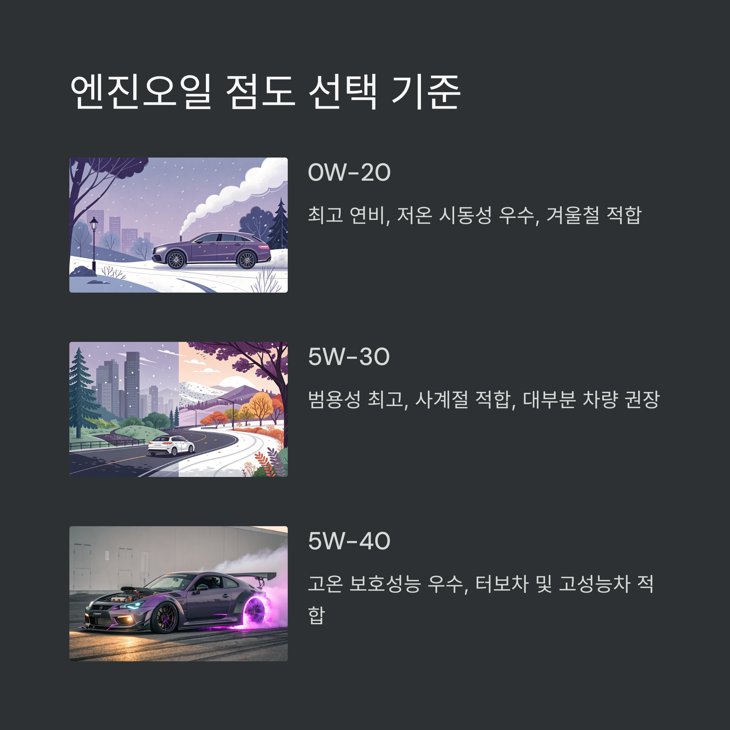엔진오일 교환