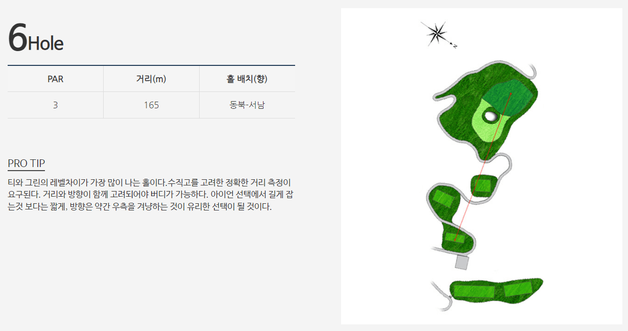 노벨 컨트리클럽 레이크코스 6