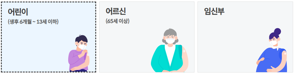 2024 독감 무료 접종 가능 병원 찾기(+무료 접종 대상)