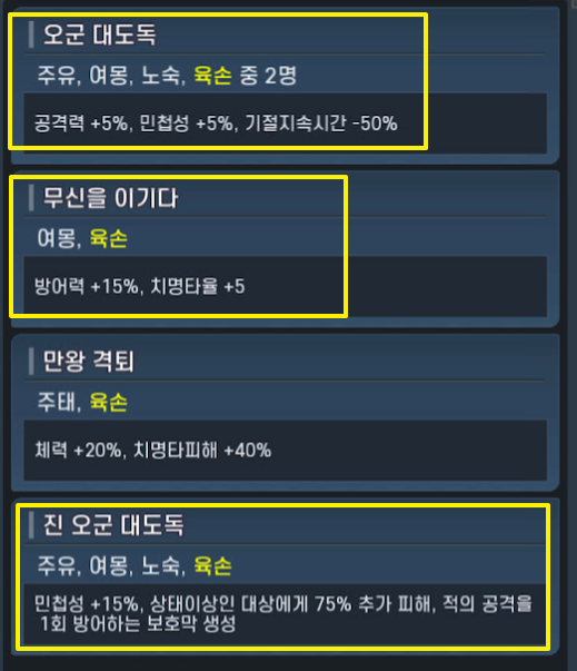 대도독-육손-팀보너스