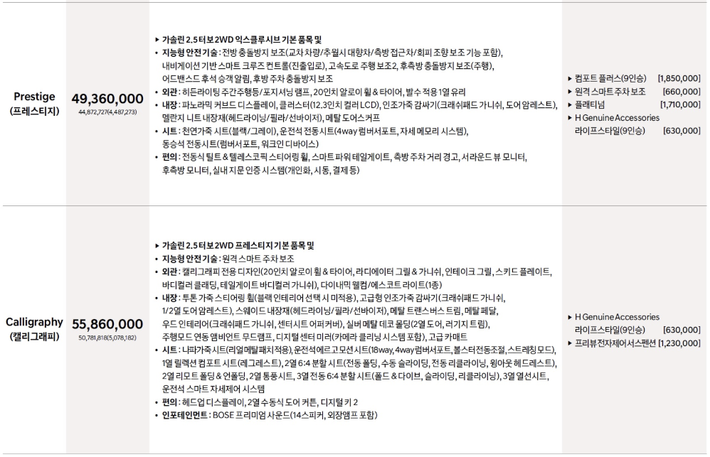2025 팰리세이드