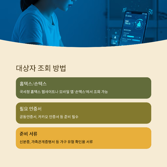 대상자 조회 방법과 준비 서류