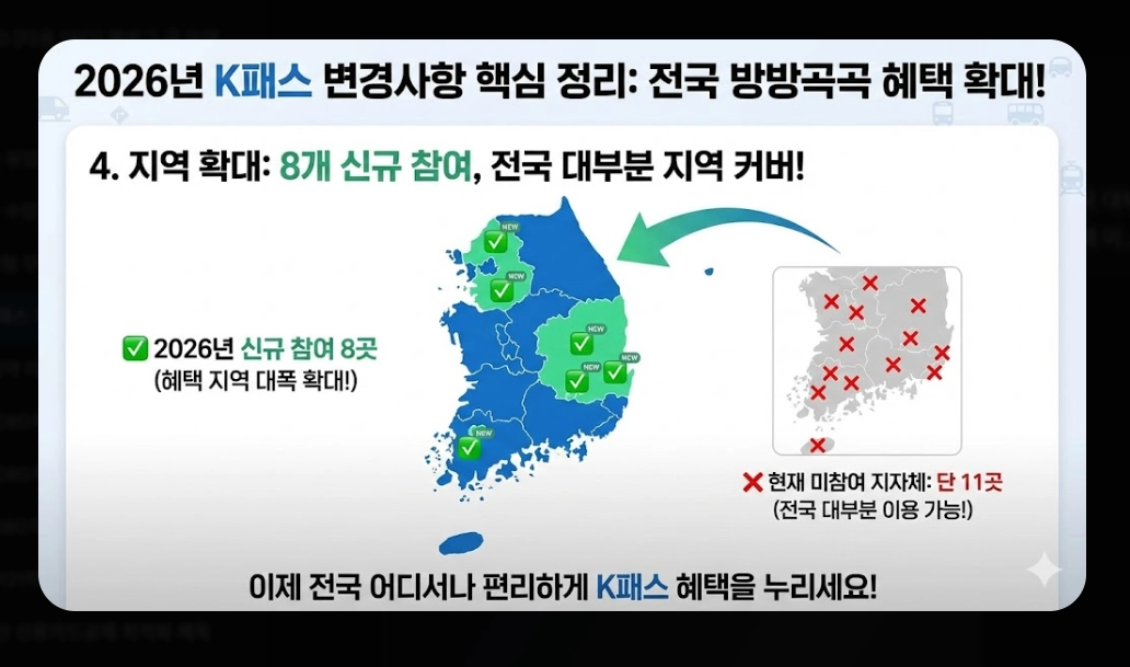 k패스 적용 카드(2026 리스트,환급)(시기+방법)