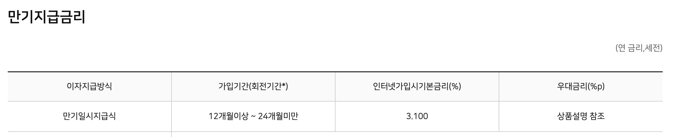 세액공제와 답례품 그리고 이자까지 더 받는 NH농협 NH고향사랑기부예금2