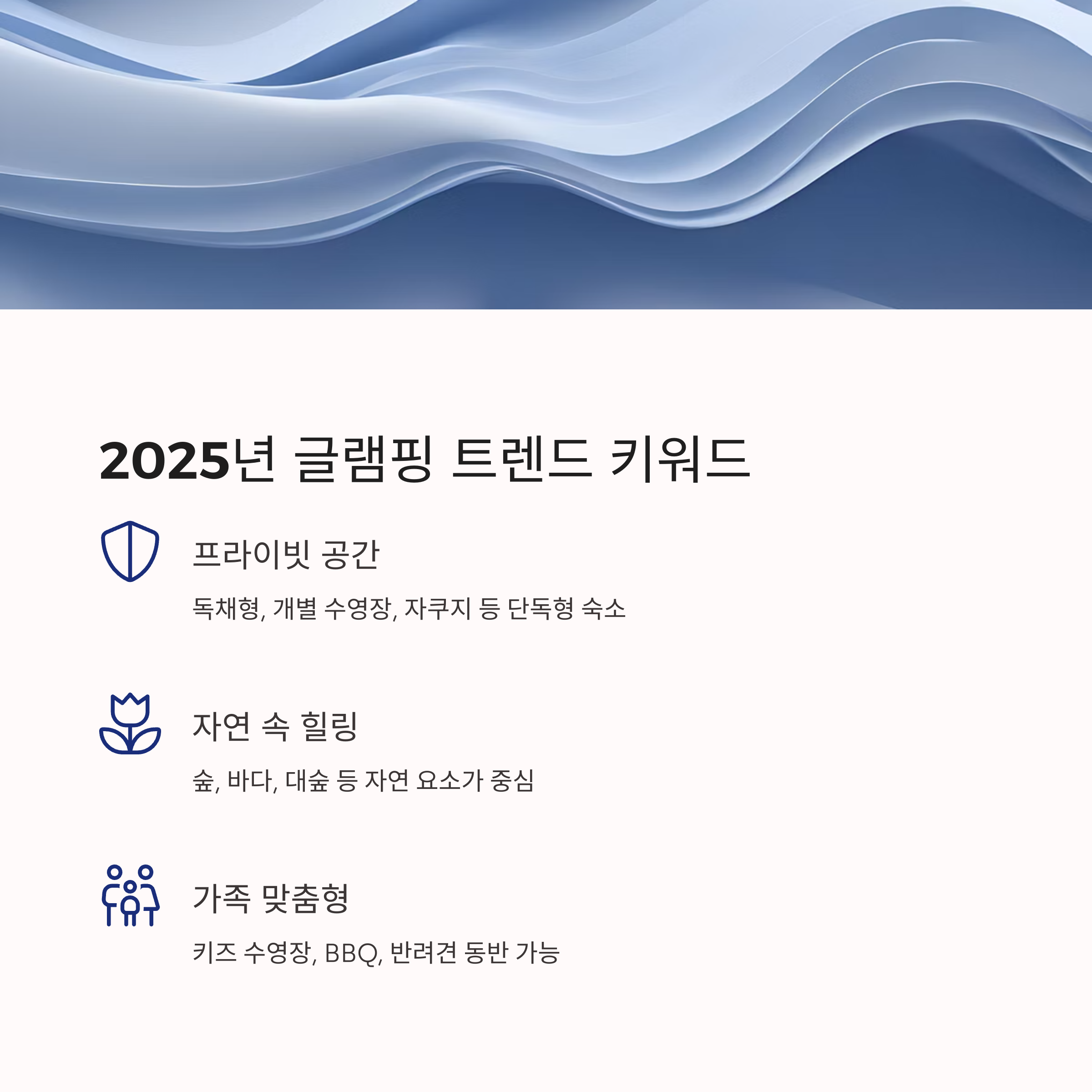 2025년 글램핑 트렌드 키워드