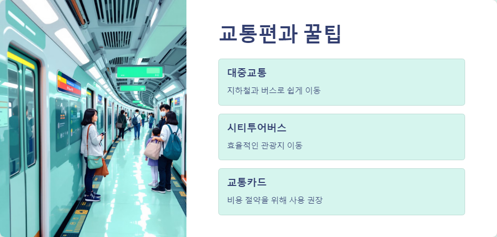 트렌디한장소