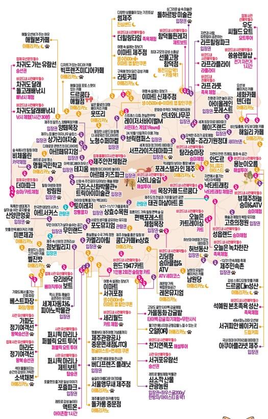 제주투어패스 이용 가능 여행지