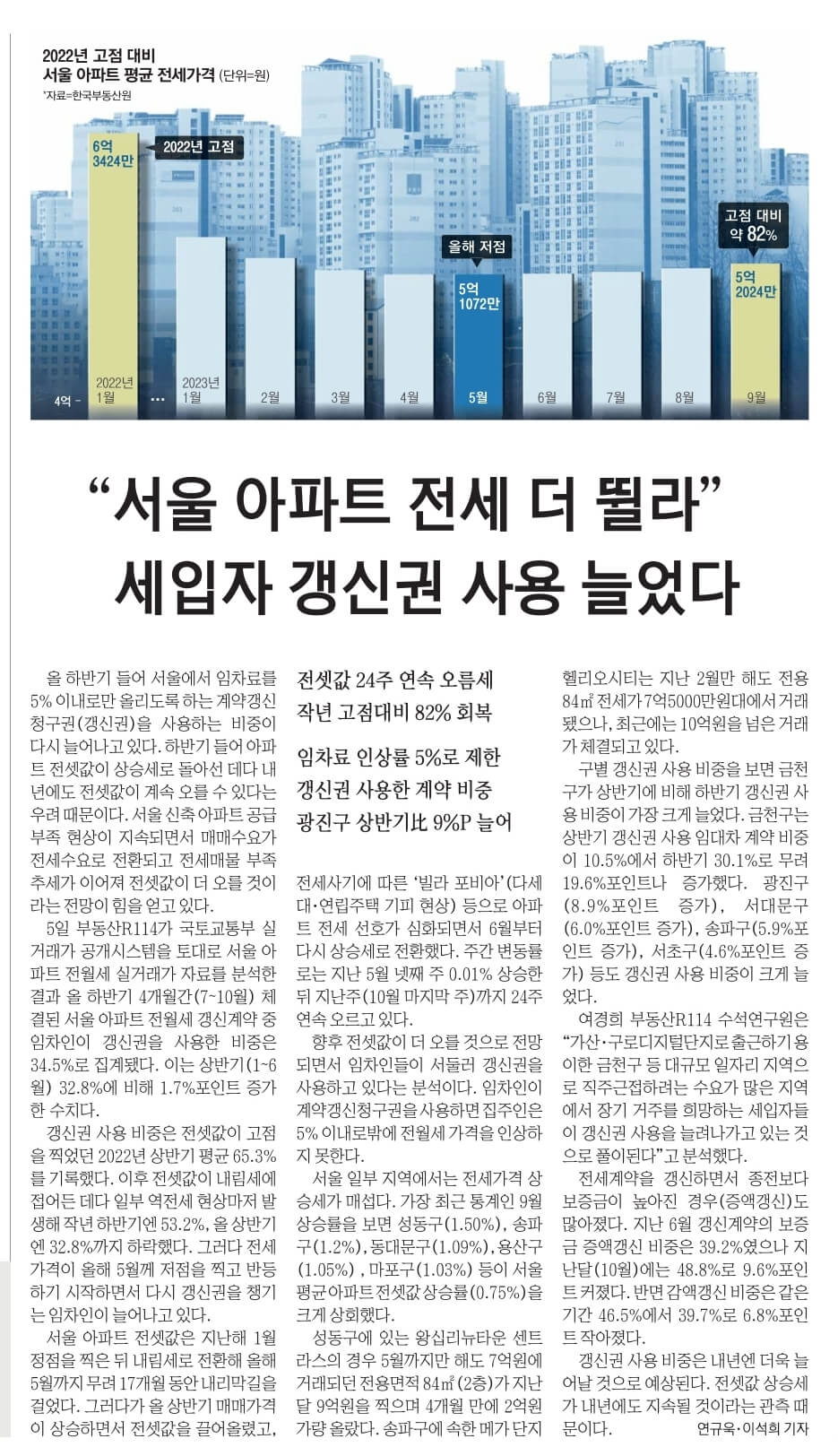 11월 6일 월 신문스크랩