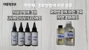 레진아트