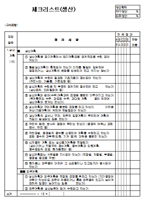 생산 체크리스트 양식