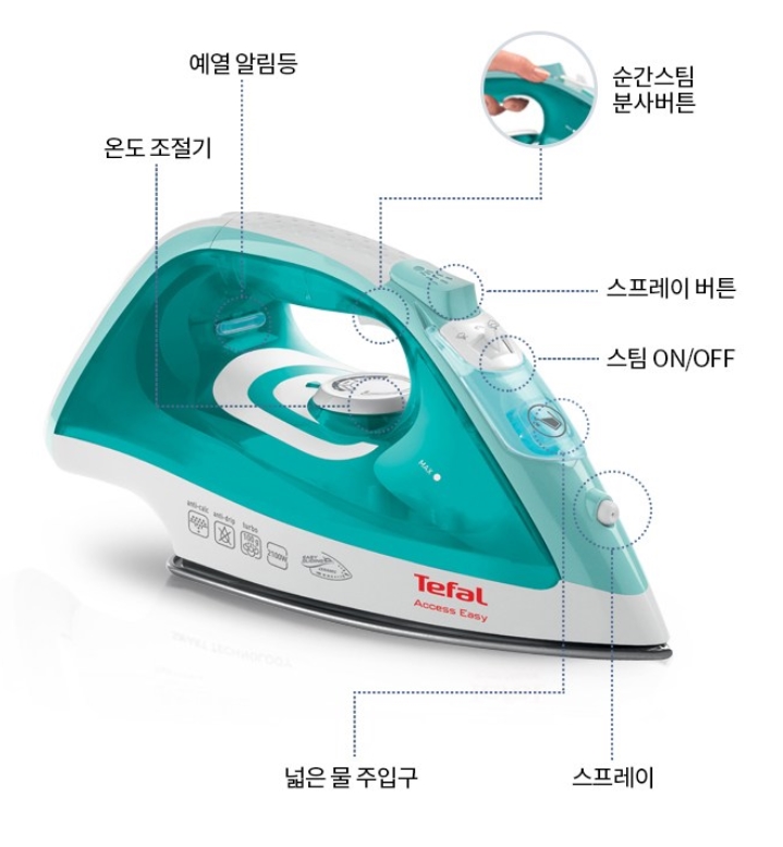 ์คํ๋ค๋ฆฌ๋ฏธ