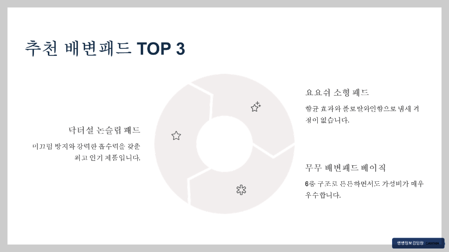 강아지 실내 배변패드 고르는 법