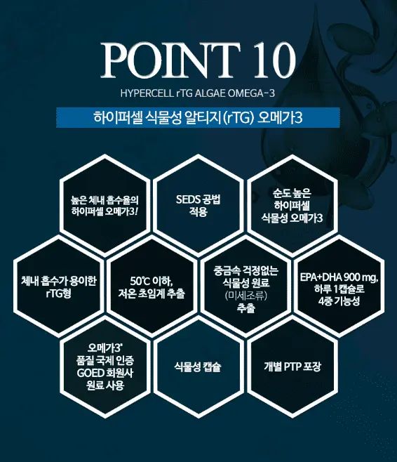 시니어 뇌 건강 영양제 추천 뉴트리코어 하이퍼셀 rTG 오메가3