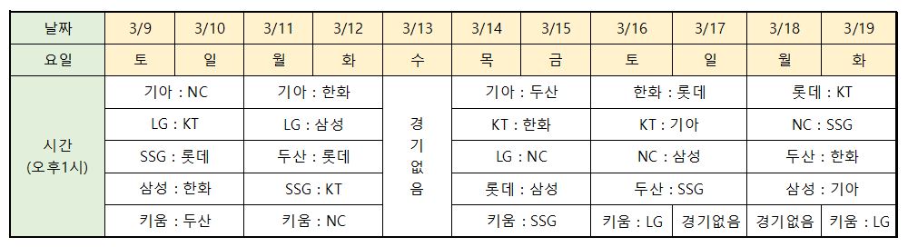 2024 프로야구 시범경기 일정