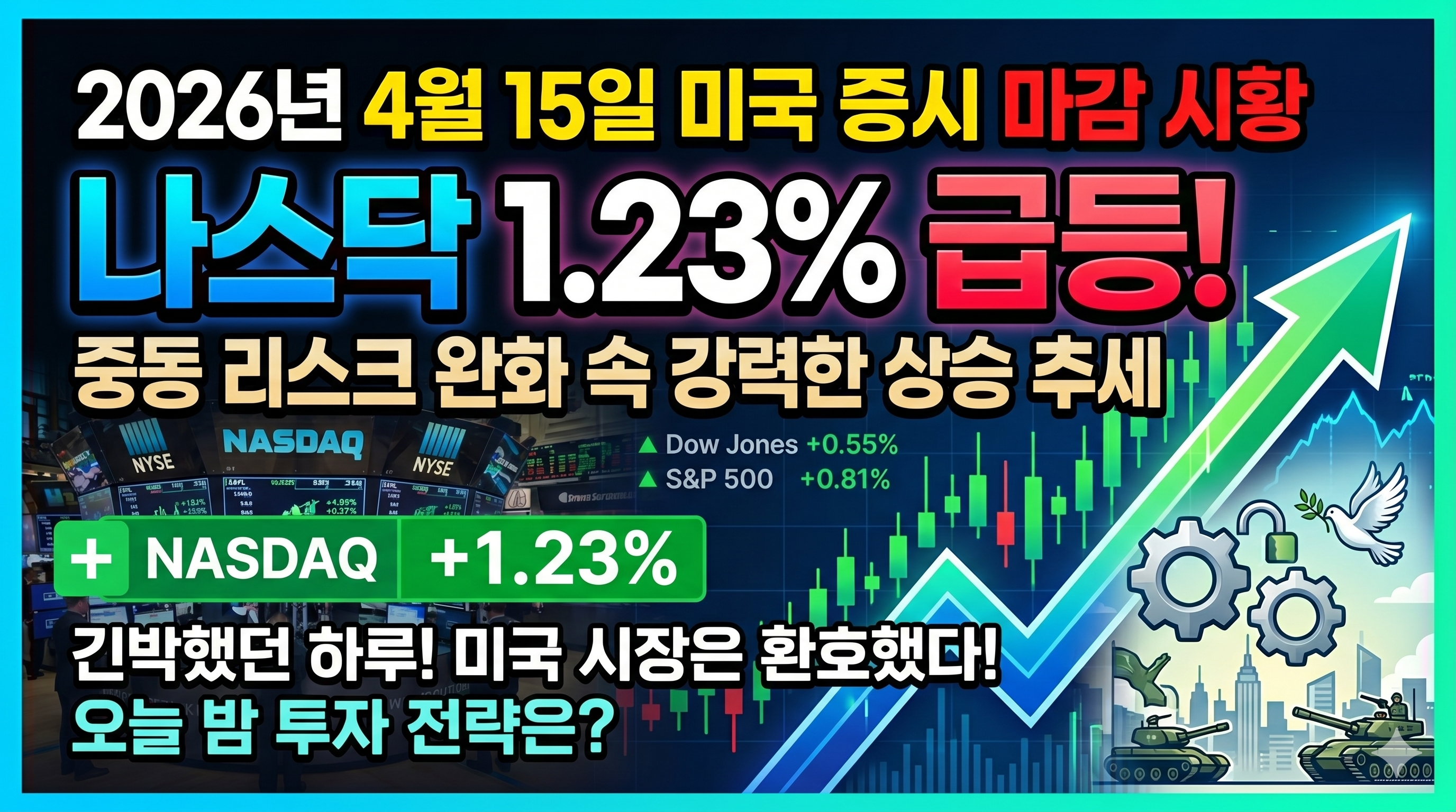 4월 15일 미국 증시 시황