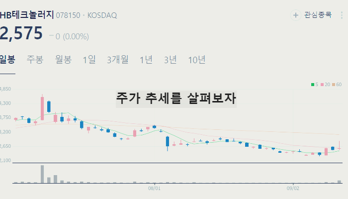 글라스 유리기판 관련주 주식 TOP7