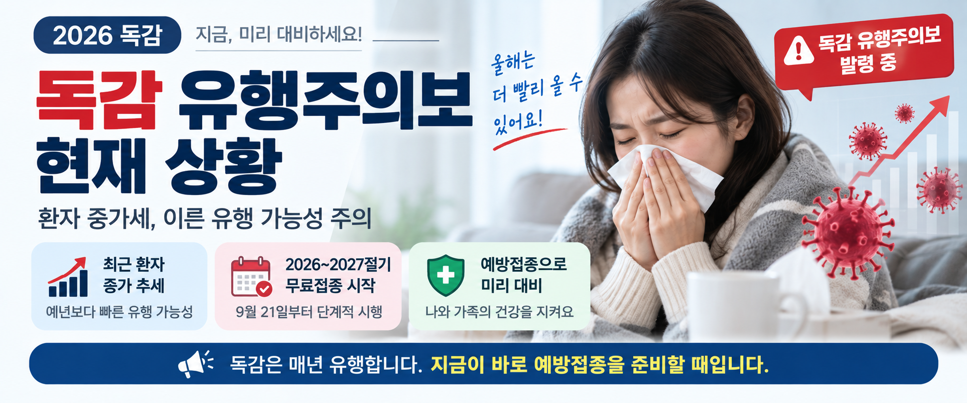 독감 유행주의보 발령 현재 상황과 인플루엔자 유행 증가 안내 이미지